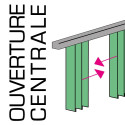 Rail Blanc pour Lamelles verticales Ouverture Centrale
