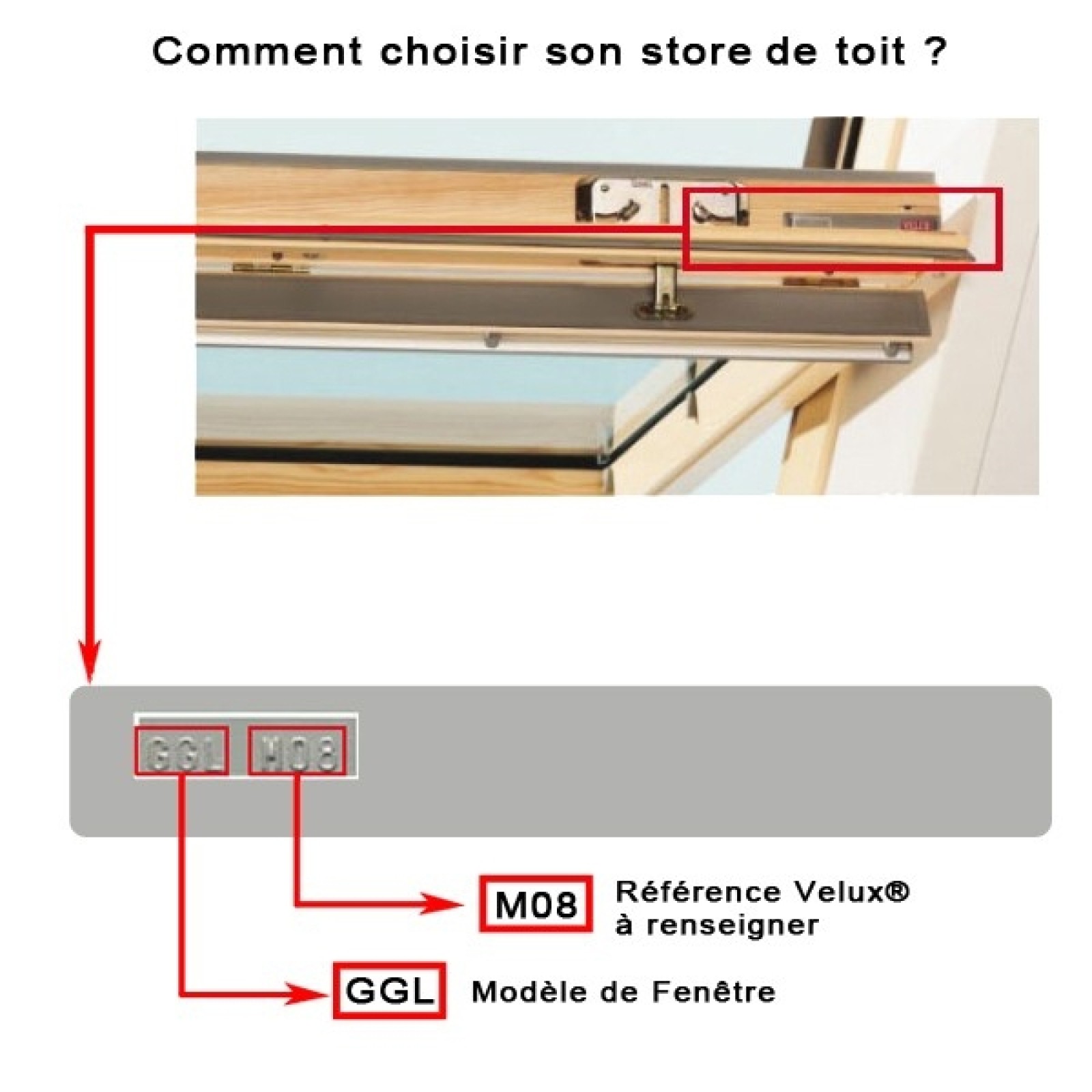 Store Enrouleur de Toit Occultant